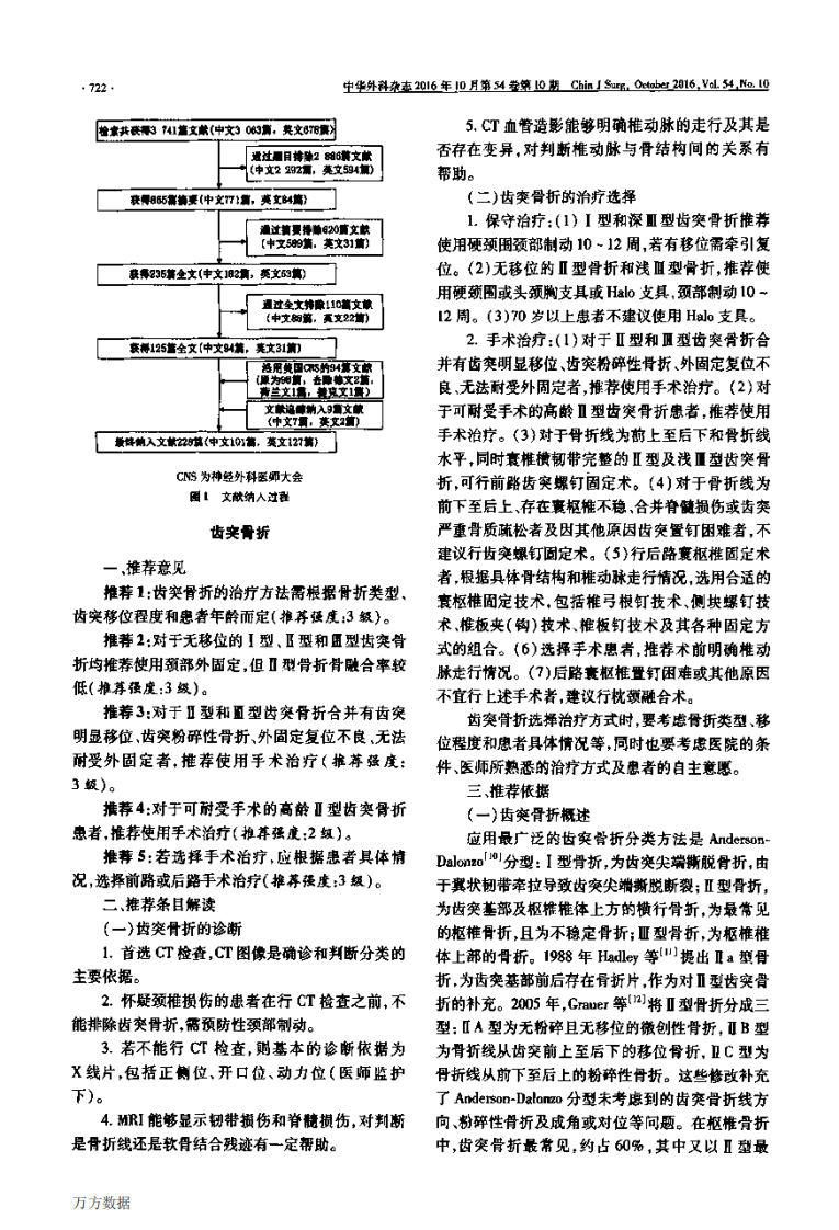 中国医师协会骨科医师分会循证临床诊疗指南 成人急性枢椎骨折循证临床诊疗指南.pdf 第2页