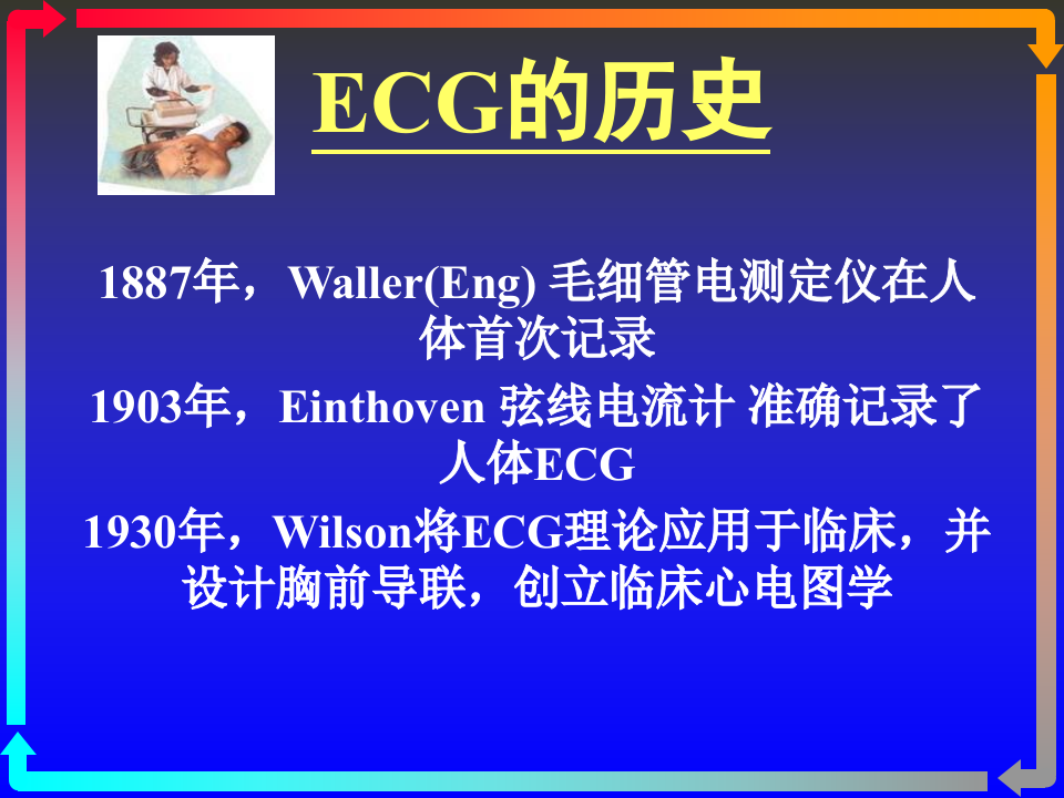 心电图－第一次课（1、2节）.ppt 第3页