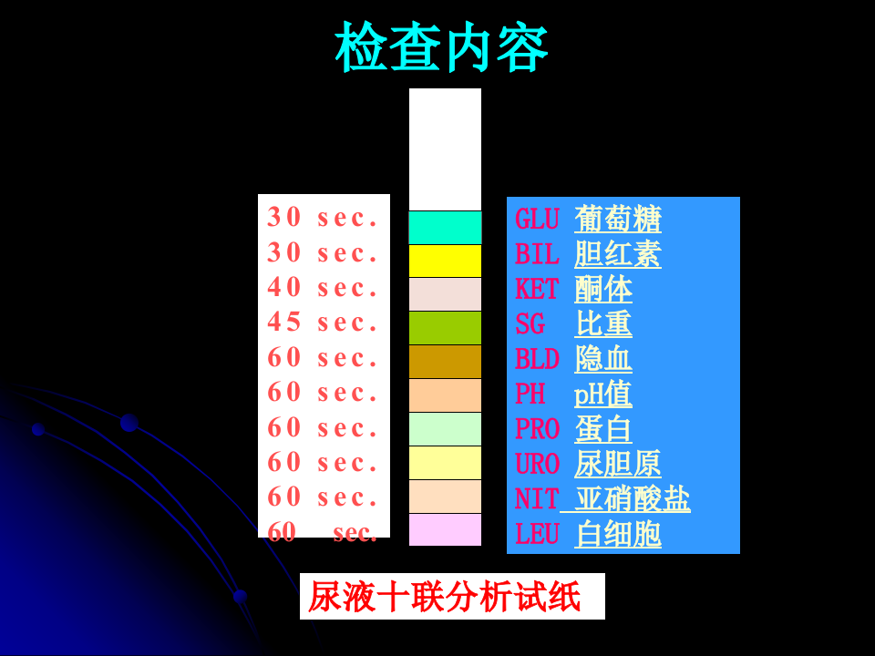 实验诊断学-中日联谊医院.ppt 第5页