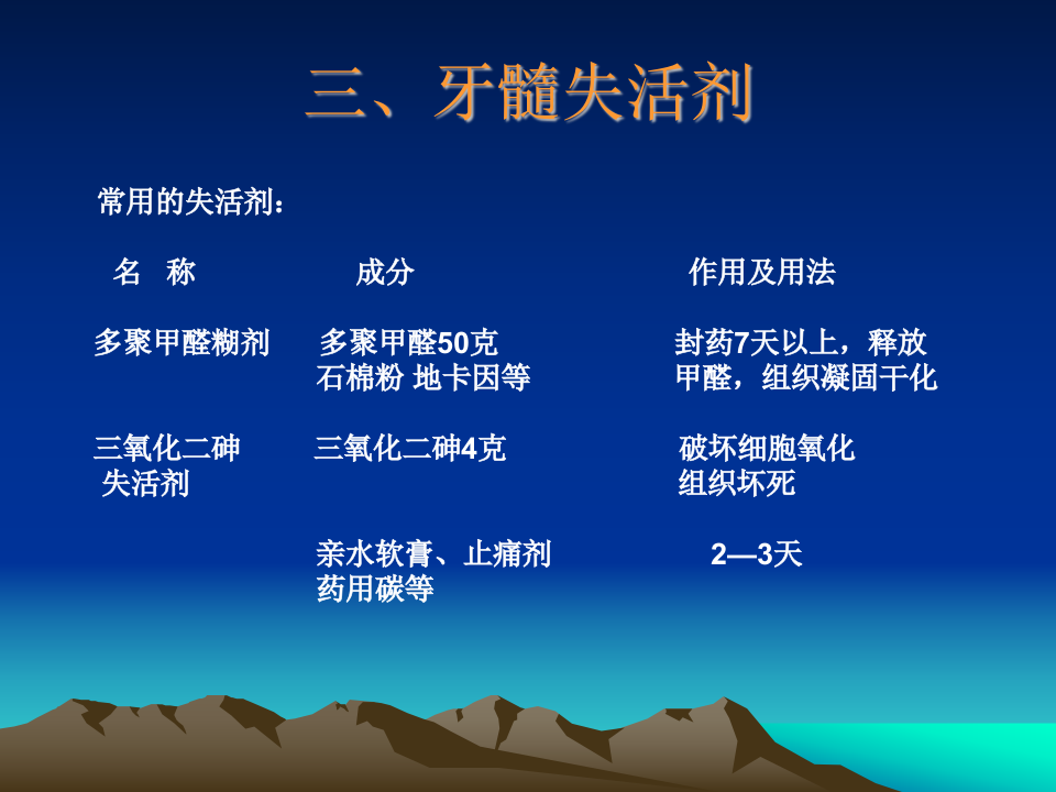 口腔门诊临床常用药物介绍2008.617.ppt 第5页