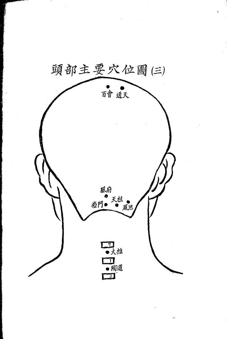 简易针灸疗法（彭静山）.pdf 第5页