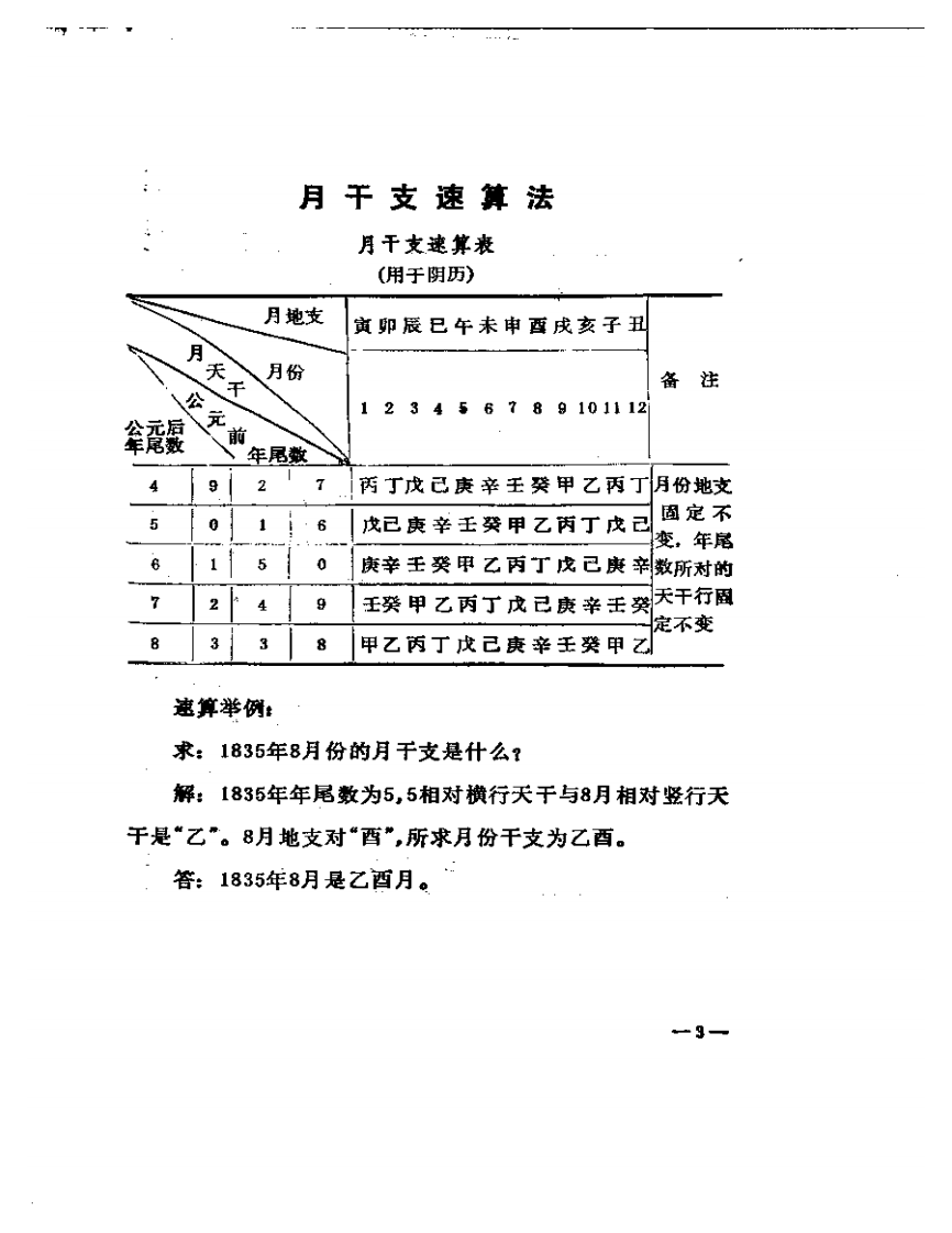 子午流注针法快速查表.pdf 第4页