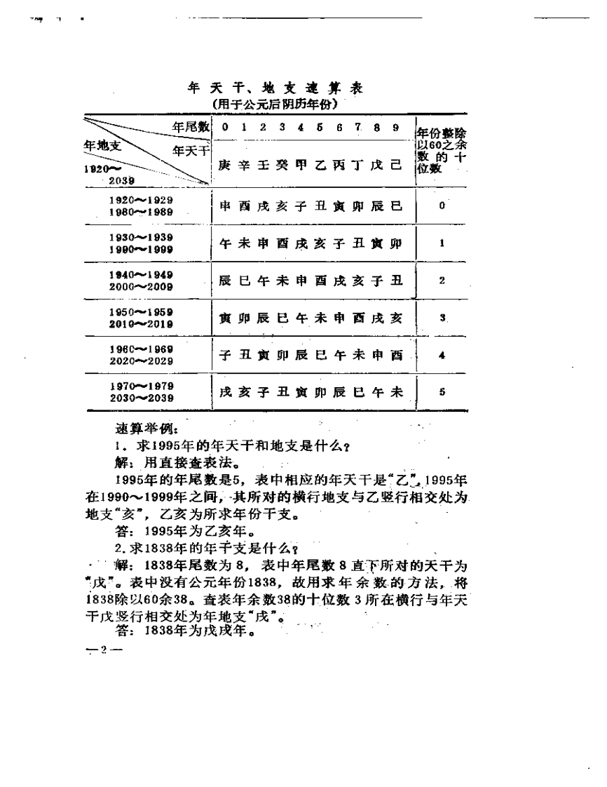子午流注针法快速查表.pdf 第3页