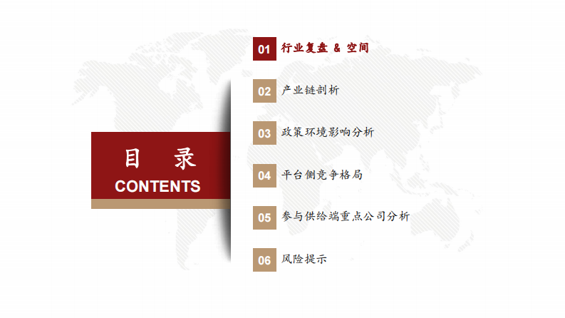 跨境电商行业研究框架专题报告-西部证券-2024.8.24-34页@.pdf 第3页