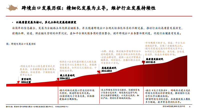 跨境电商行业研究框架专题报告-西部证券-2024.8.24-34页@.pdf 第4页