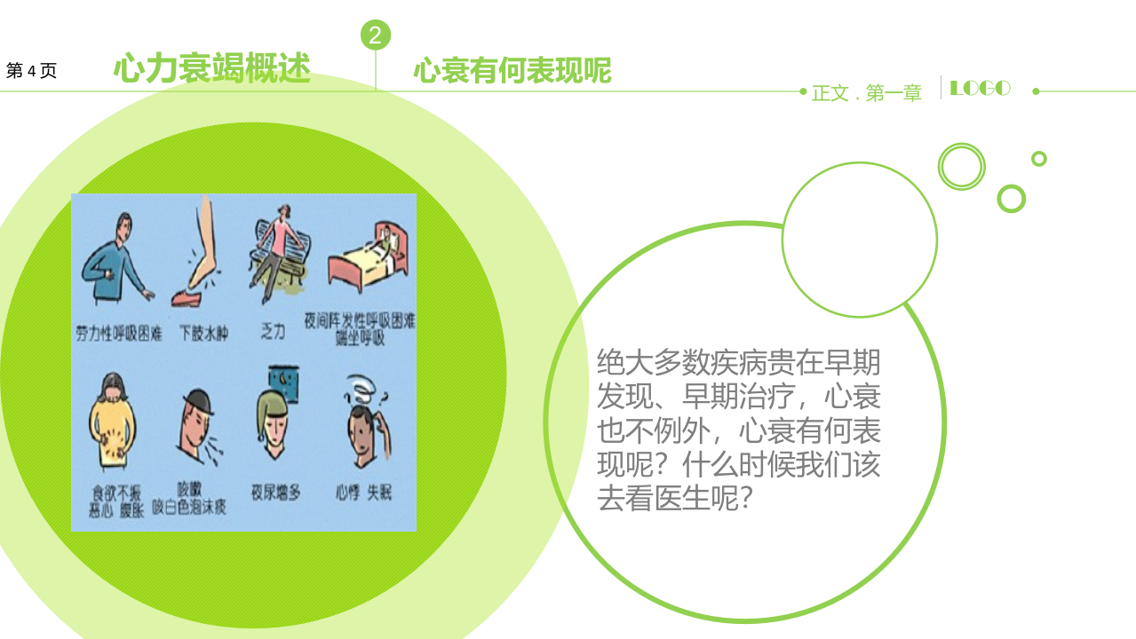 142心衰不可怕.ppt 第5页