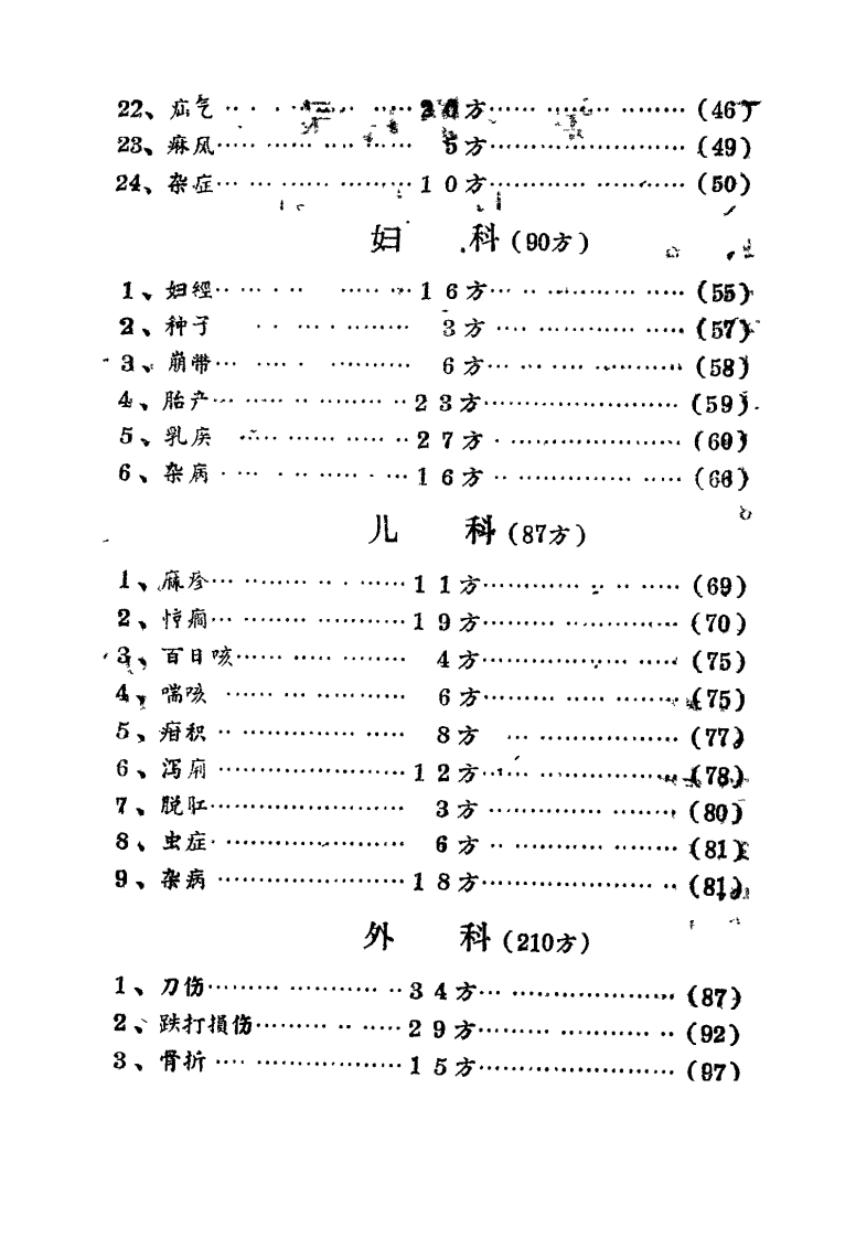 安顺市中医、民间医、民族医秘方验方 第一集.pdf 第4页