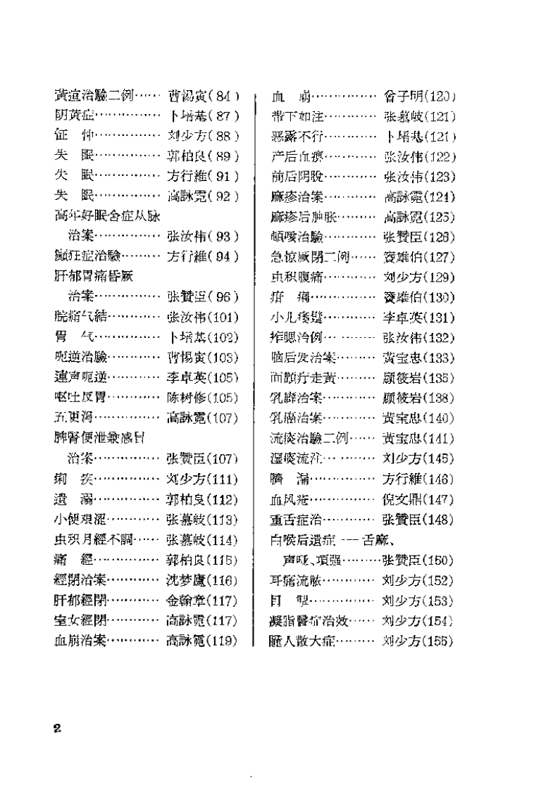 临床心得选集 第一辑.pdf 第3页