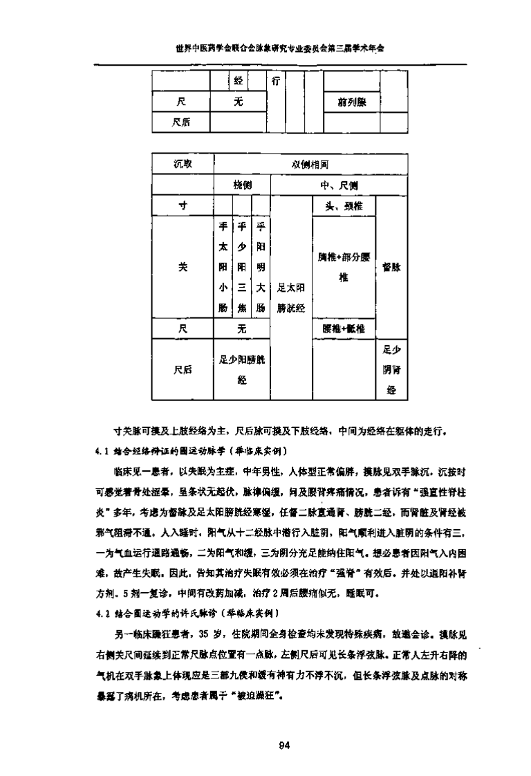 圆运动学派脉法发挥与临床运用.pdf 第4页
