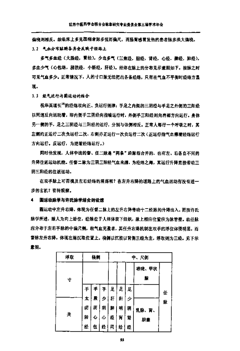 圆运动学派脉法发挥与临床运用.pdf 第3页
