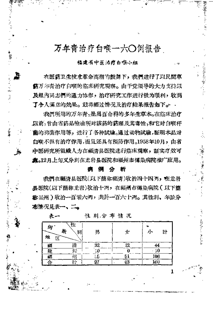 中医临床经验汇编 第五辑.pdf 第3页