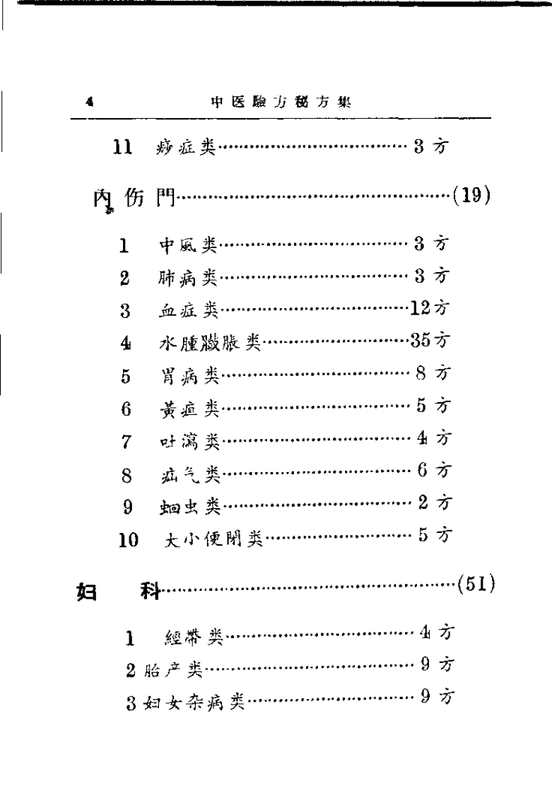 江西省中医验方秘方集 第一集.pdf 第5页