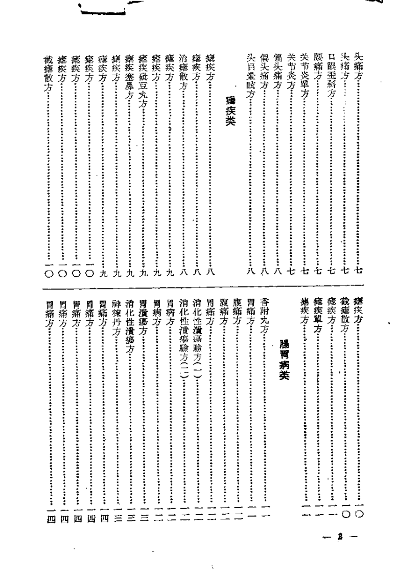 中医秘方验方汇编 第二集.pdf 第3页