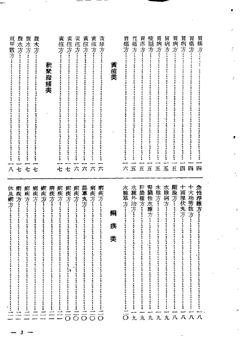 中医秘方验方汇编 第二集.pdf 第4页