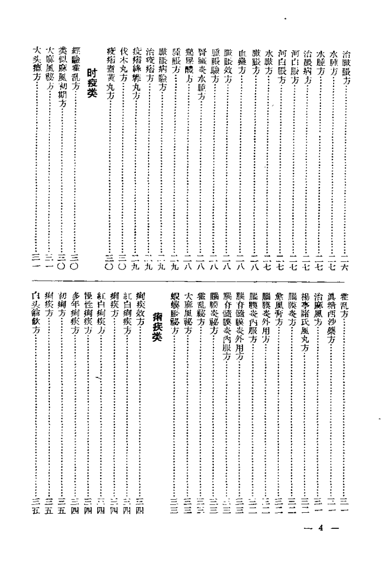 中医秘方验方汇编 第一集.pdf 第5页