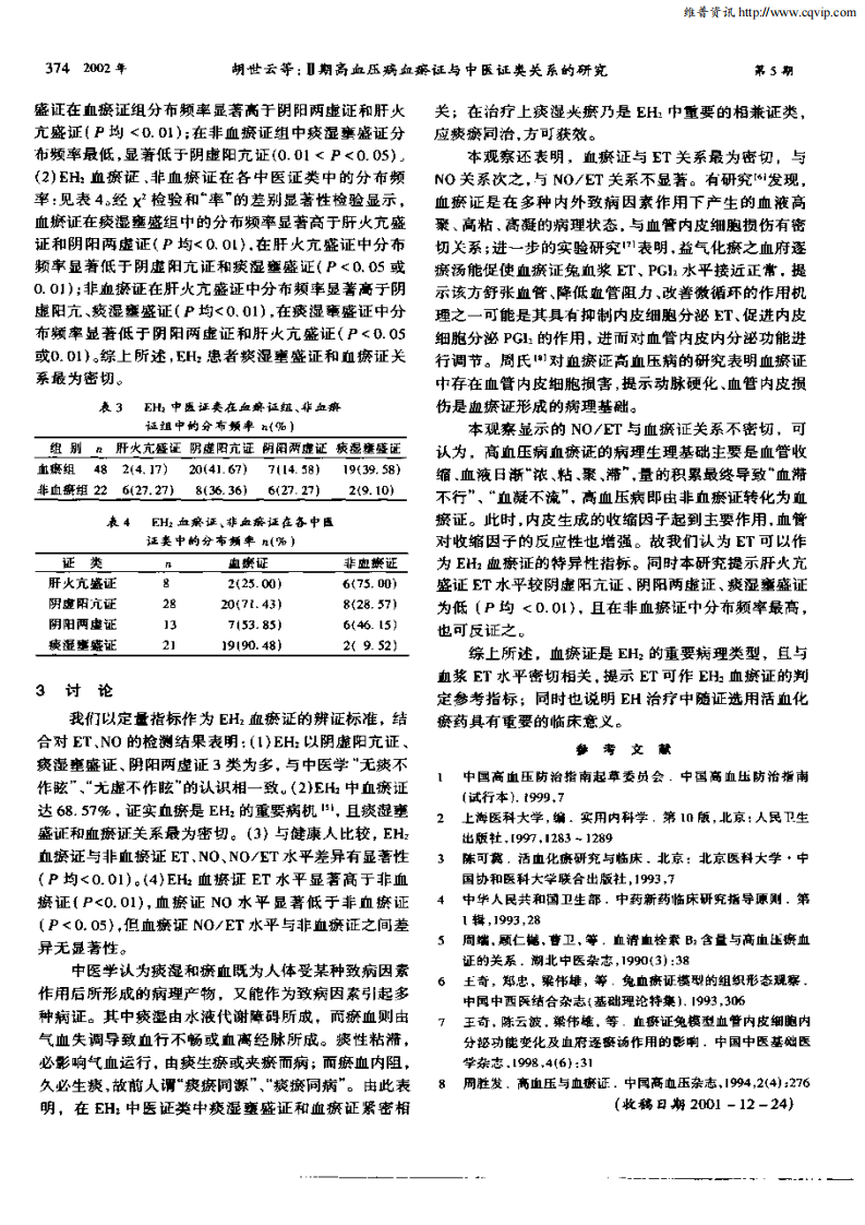 Ⅱ期高血压病血瘀证与中医证类关系的研究.pdf 第2页
