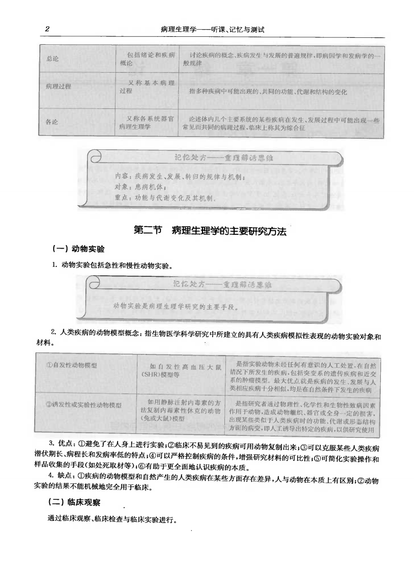 听课、记忆与测试—病理生理学（高清版）.pdf 第4页