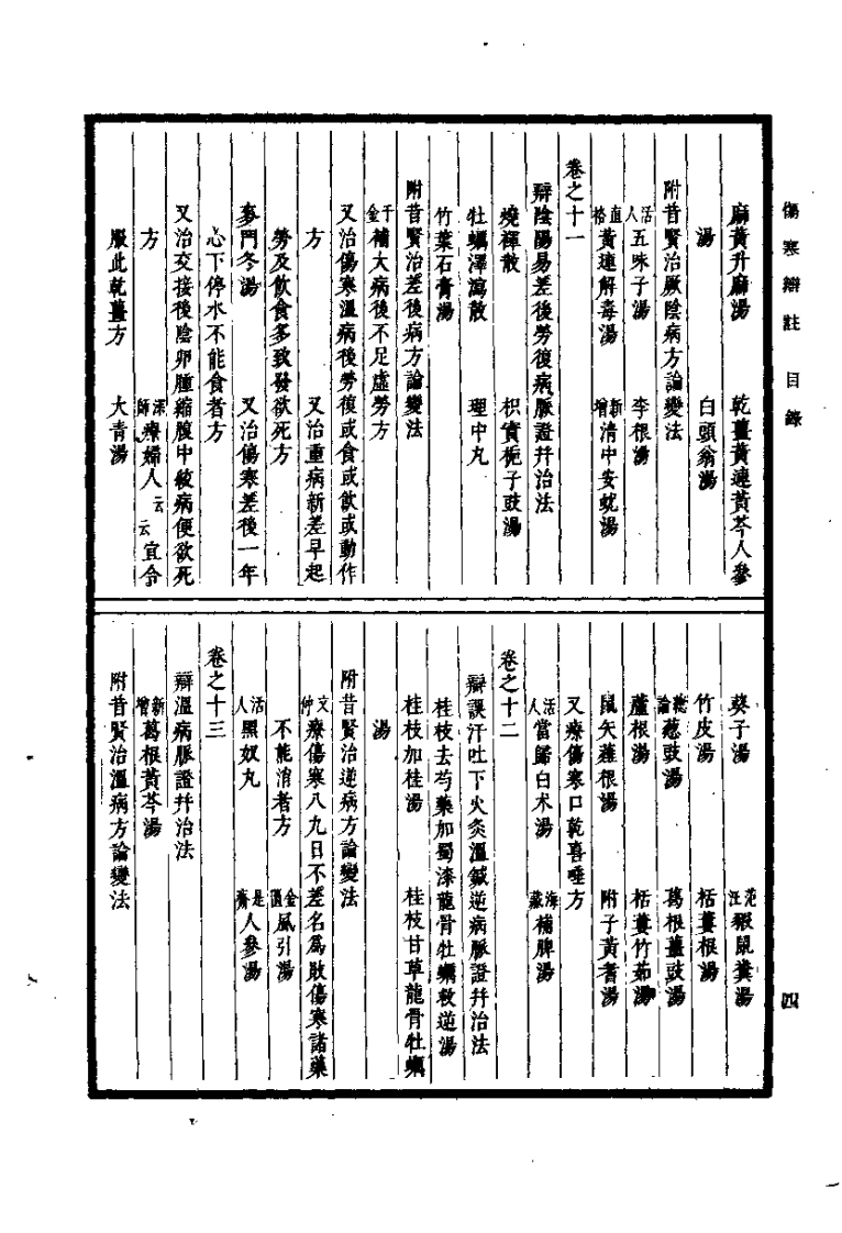 伤寒论辩证广注（清·汪琥）.pdf 第5页