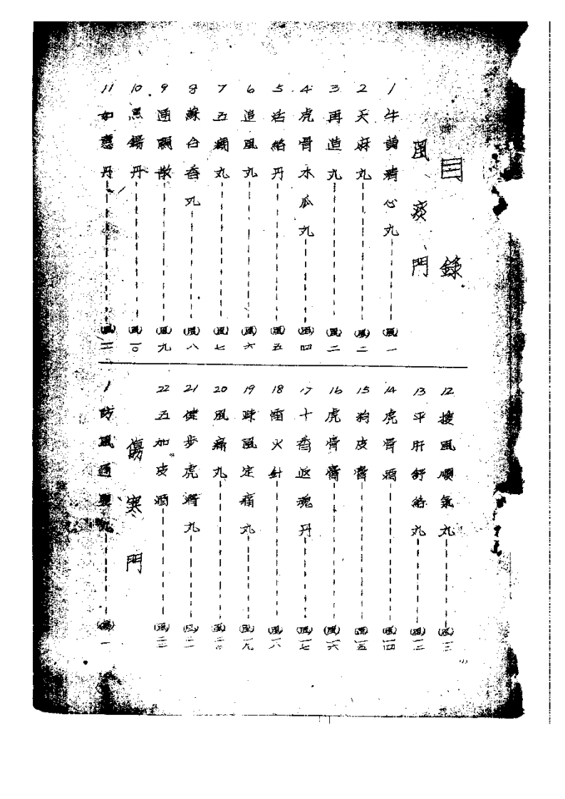 北京国药成方配本（中药研究所+1959年油印）.pdf 第5页