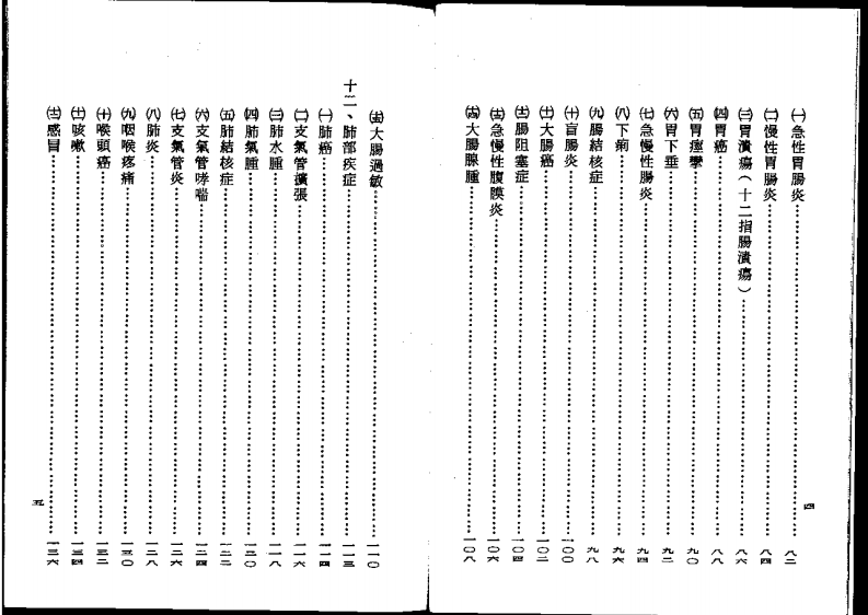 董氏针灸全集验证 上.pdf 第4页