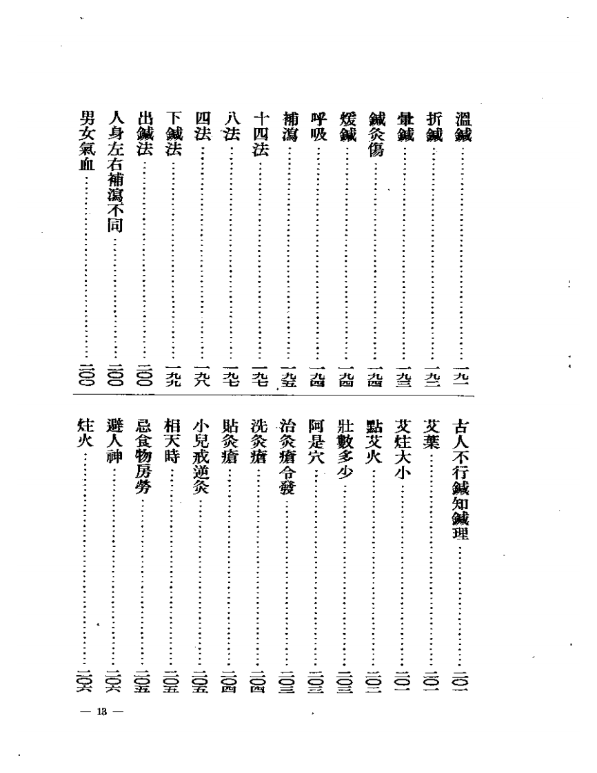 针灸聚英（明）高武.pdf 第3页