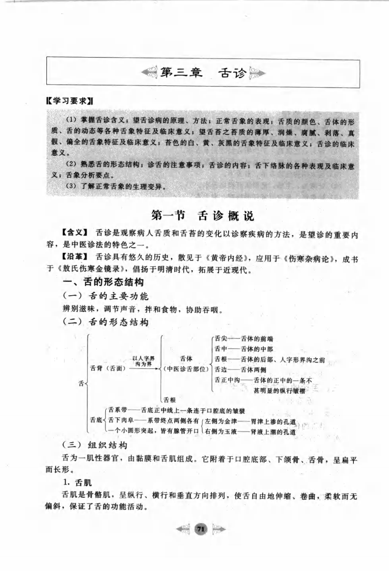 02.笔记图解.诊断学_部分2.pdf 第1页