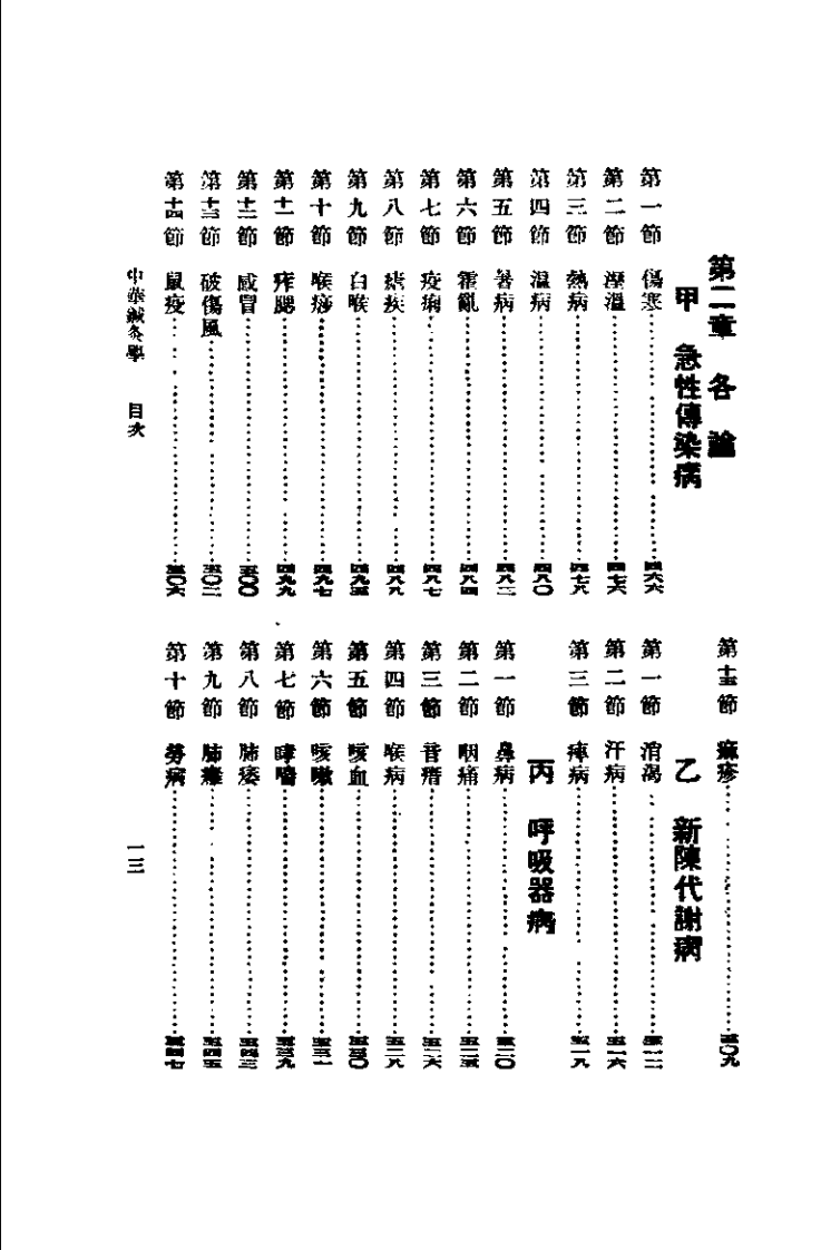 中华针灸学（赵尔康）.pdf 第4页