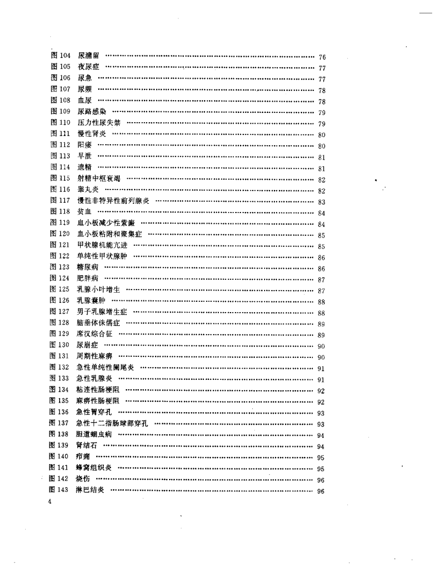耳背穴位疗法图解.pdf 第4页