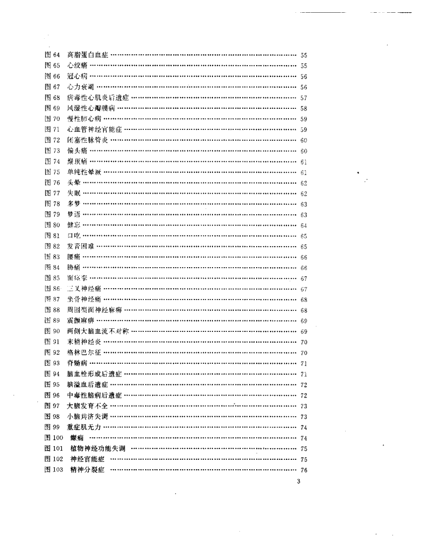 耳背穴位疗法图解.pdf 第3页