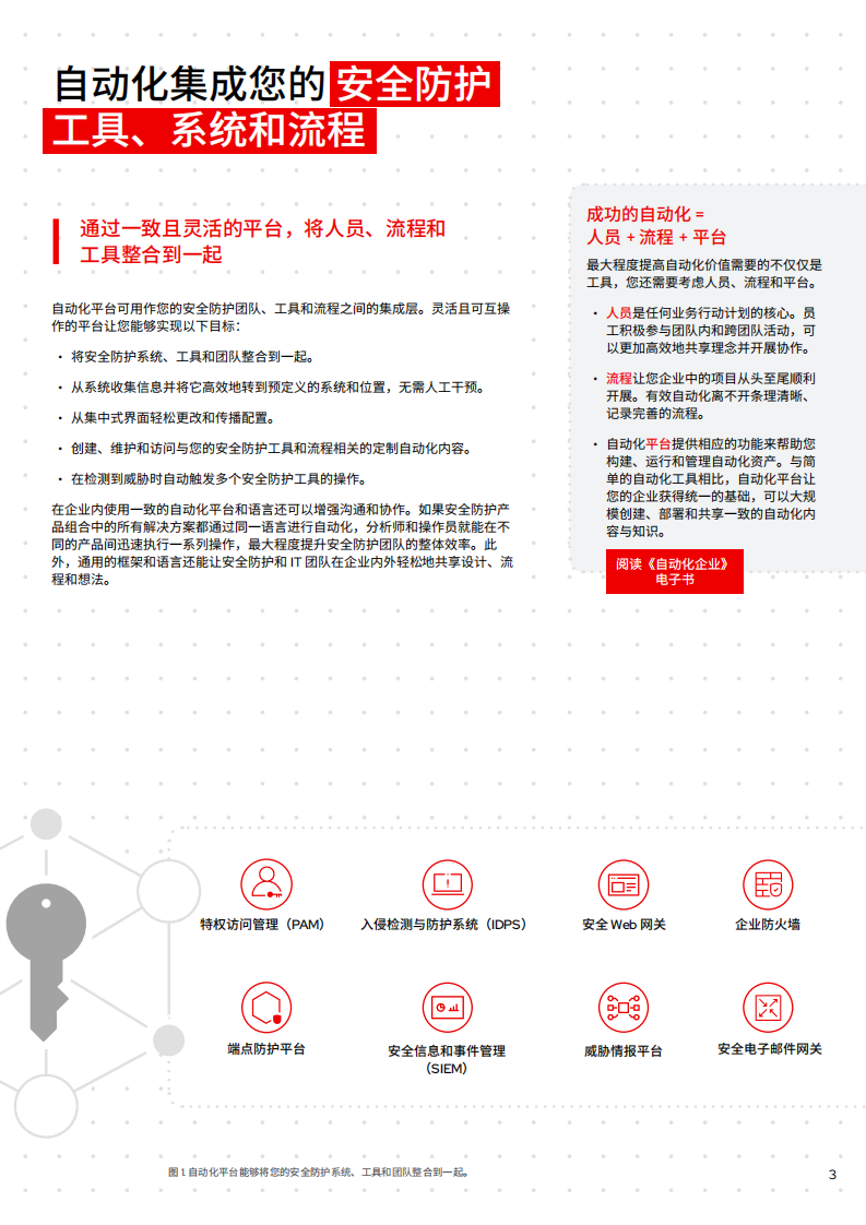Red Hat 2024年简化您的安全防护运维中心报告.pdf 第5页