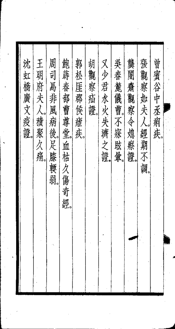 杏轩医案.程文囿.扫描版.pdf 第4页