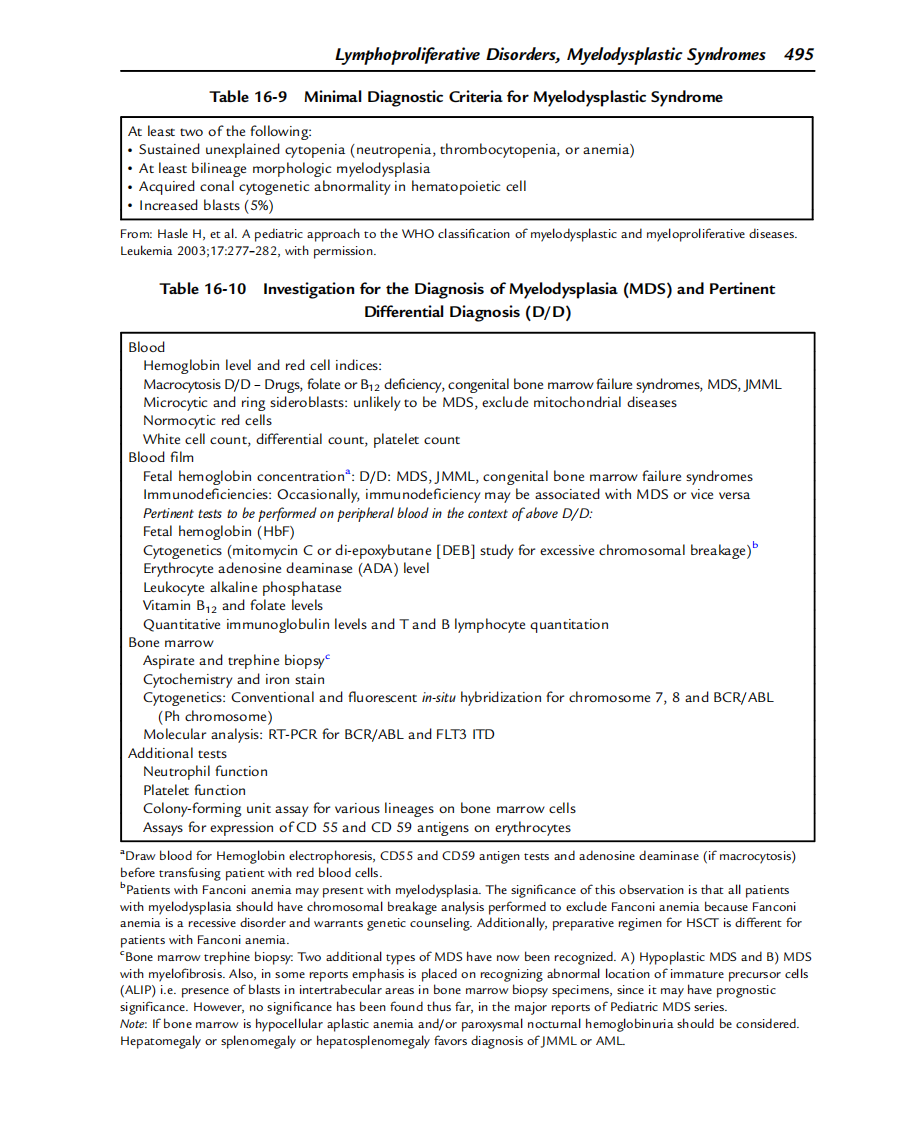 儿科血液学与肿瘤学手册Manual of Pediatric Hematology and Oncology(5th,2011)2-2.PDF 第4页