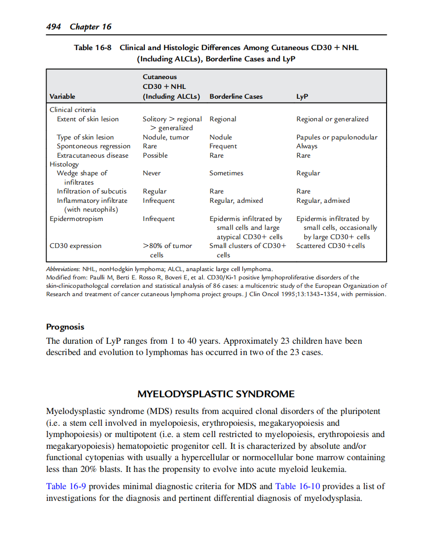儿科血液学与肿瘤学手册Manual of Pediatric Hematology and Oncology(5th,2011)2-2.PDF 第3页