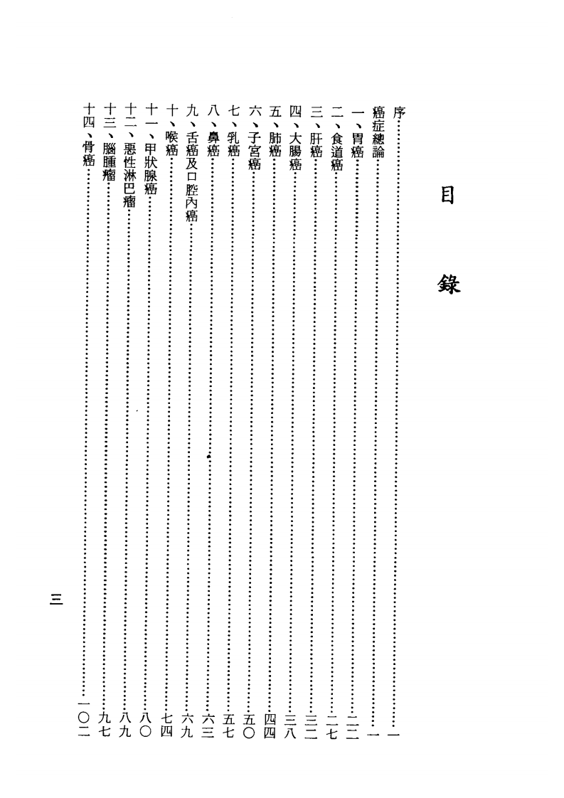汉方对疑难症之治疗（第二辑）.pdf 第3页