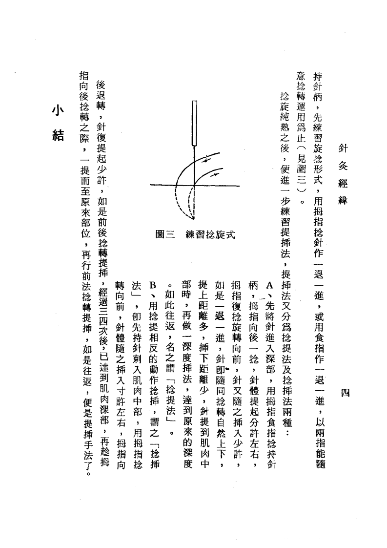 《针灸经纬》（杨维杰）1993.pdf 第4页
