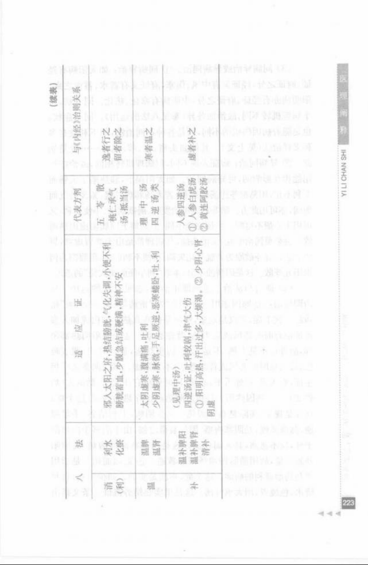 26.俞长荣论伤寒_部分2.pdf 第5页