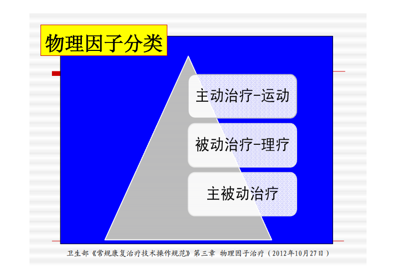 第一节电疗法.pdf 第5页