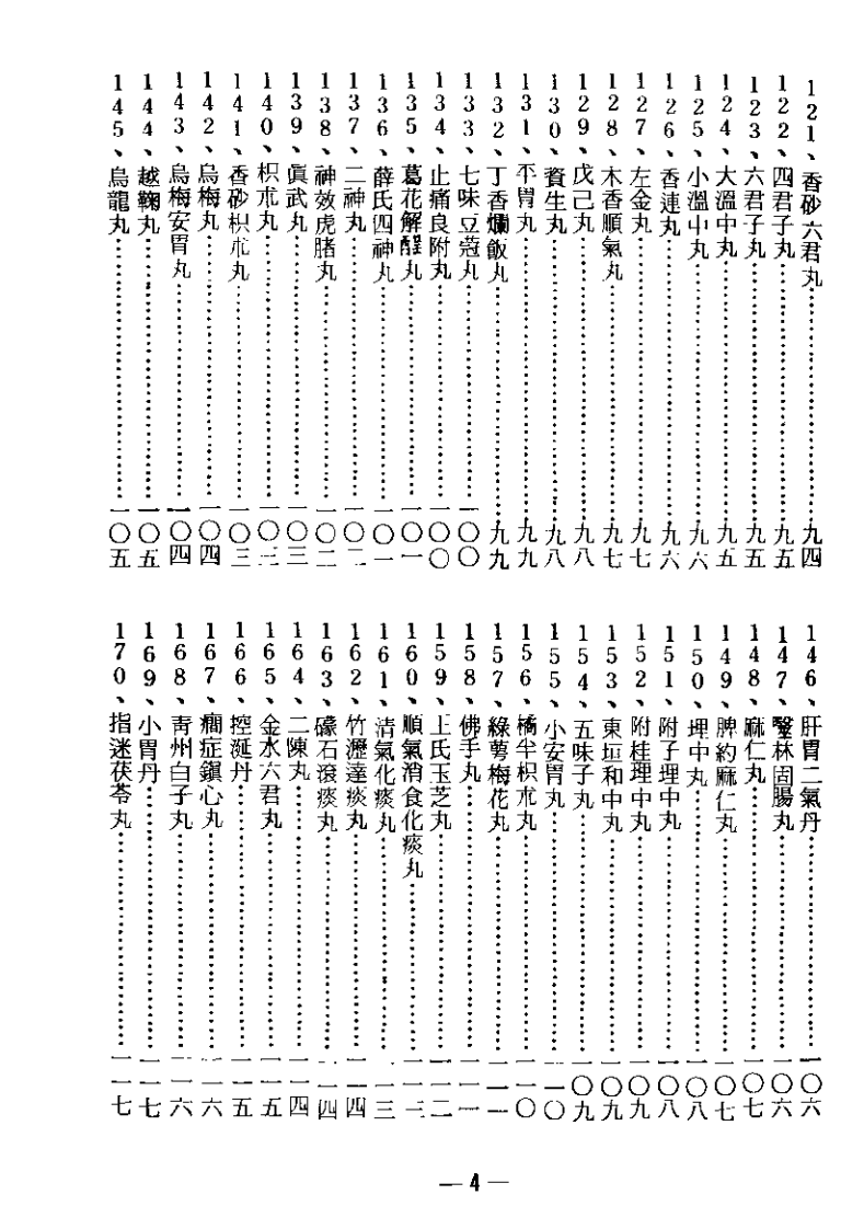 中国失传药膳 2（恭鉴老人）.pdf 第4页