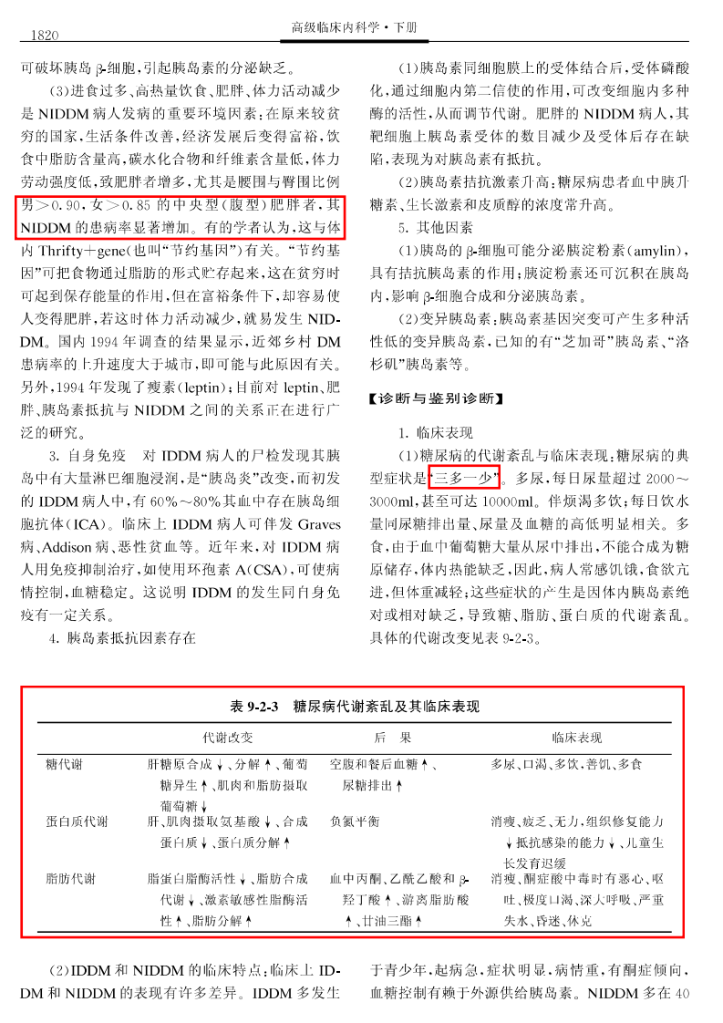 高级临床内科学.陈国伟.文字版.pdf 第5页