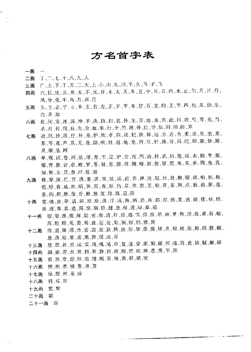 中华眼科方剂全书（杨维周）.pdf 第4页
