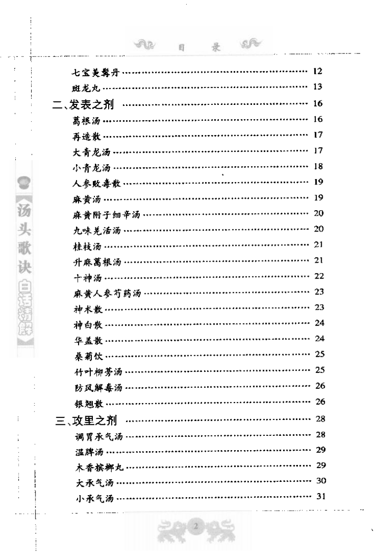 中医经典白话精解丛书—汤头歌诀白话精解（高清版）.pdf 第4页