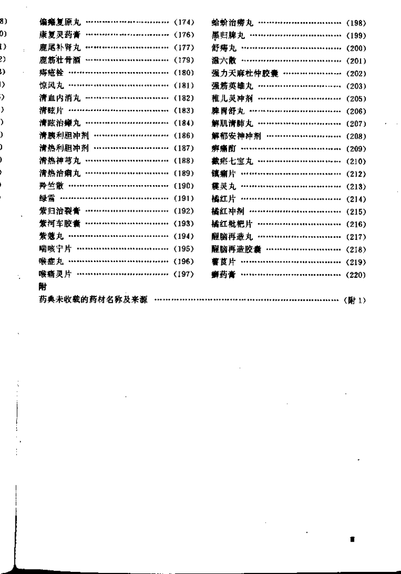 中药成方制剂（第04册）.pdf 第4页