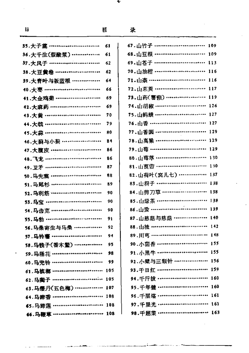中药研究文献摘要  1980——1984.pdf 第2页