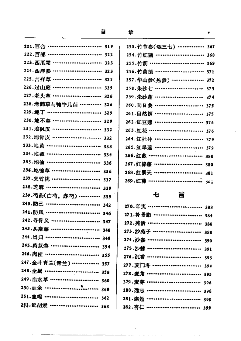 中药研究文献摘要  1980——1984.pdf 第5页