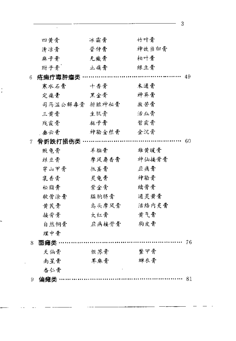 药膏神功（张丹红）.pdf 第4页