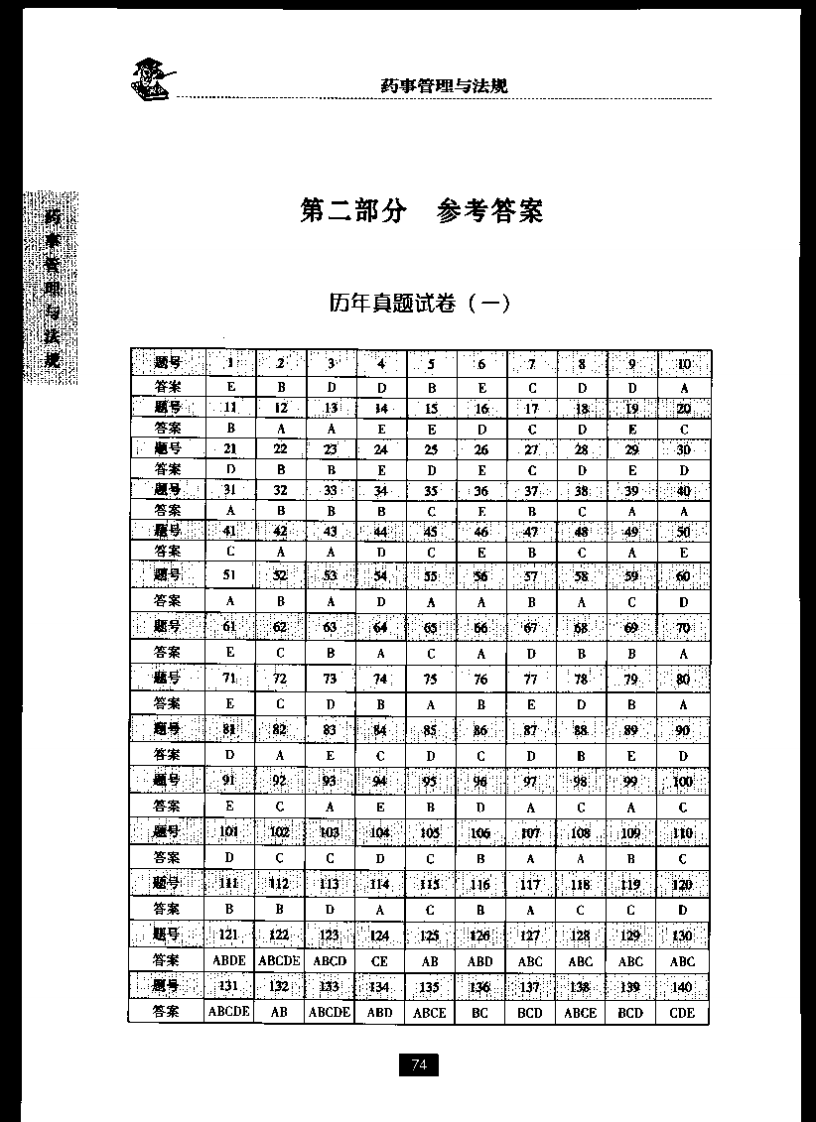 药事管理与法规真题答案与解析.pdf 第1页
