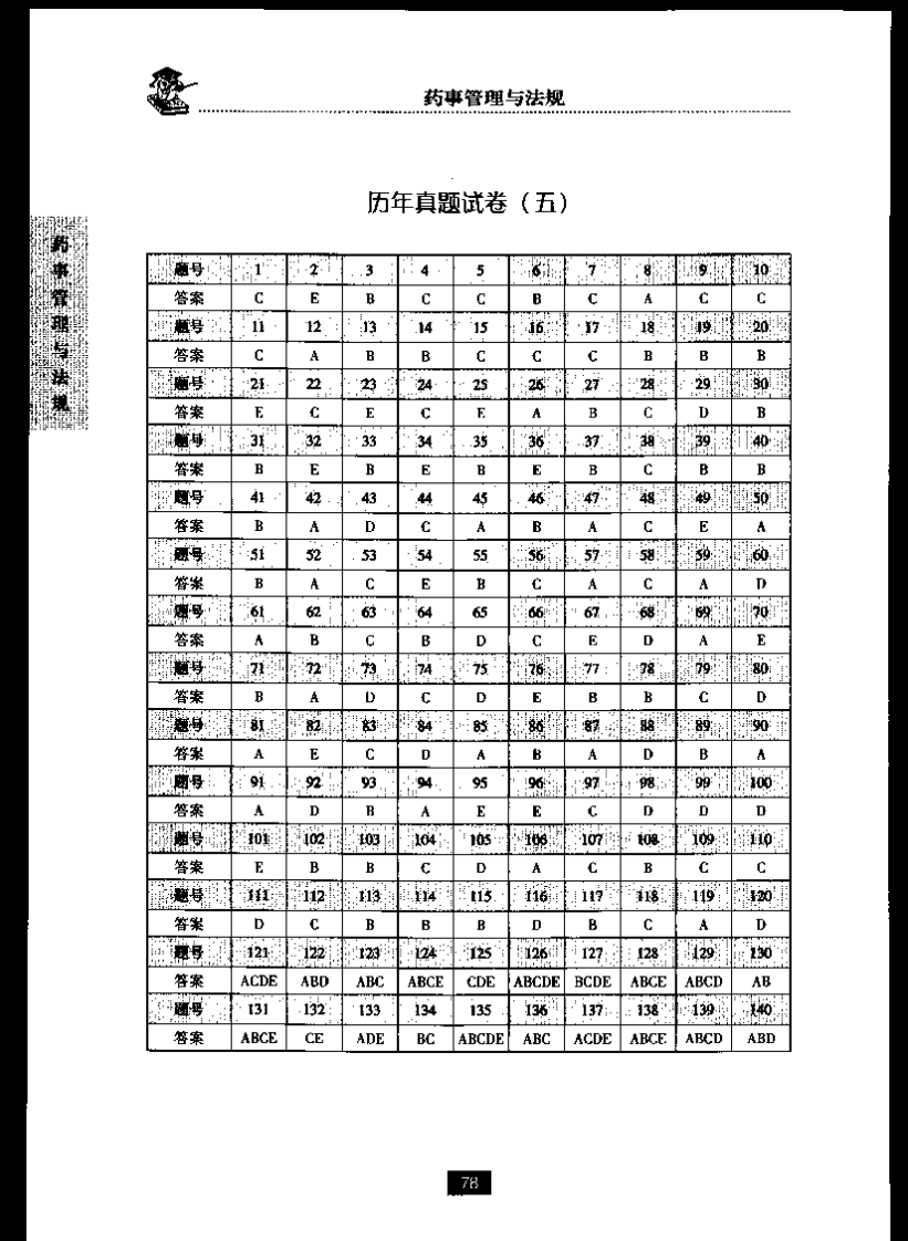 药事管理与法规真题答案与解析.pdf 第5页