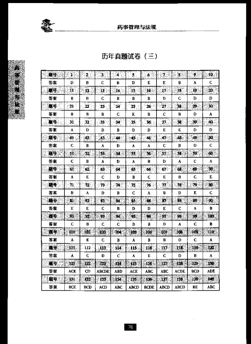 药事管理与法规真题答案与解析.pdf 第3页