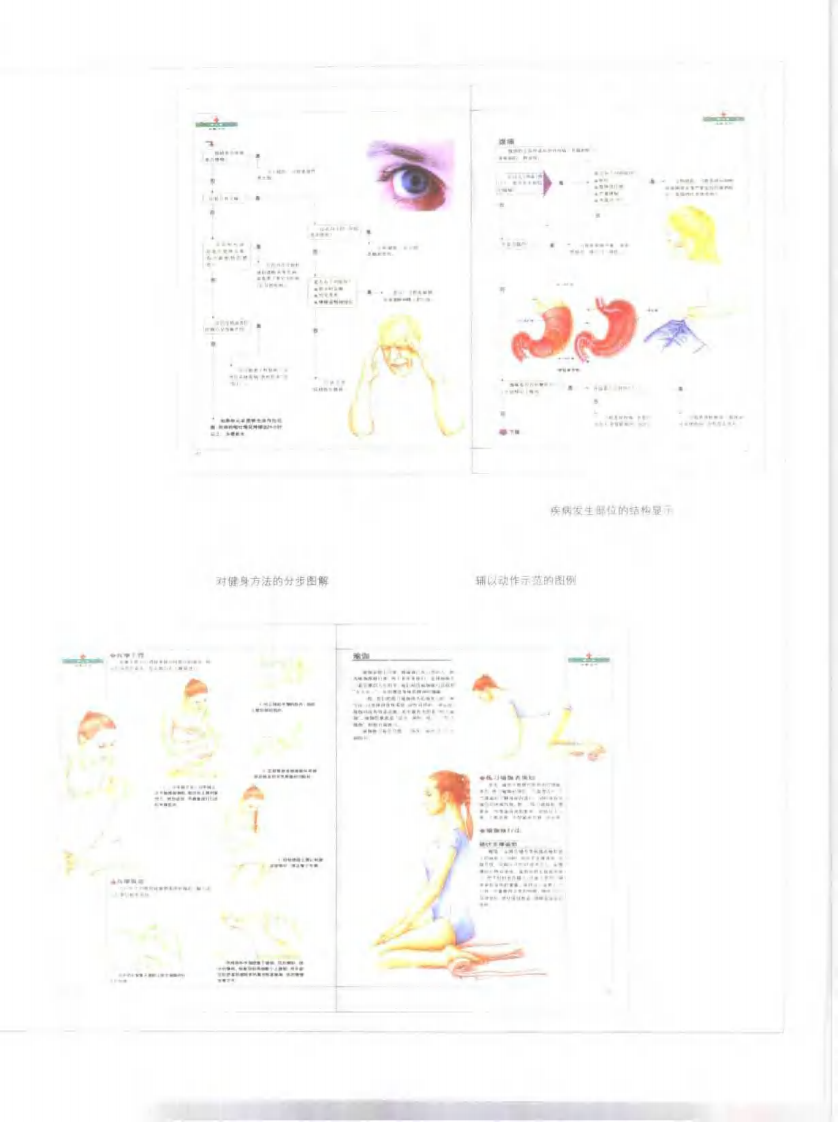 家庭医学图书馆（第二卷）— 医疗保健.pdf 第5页