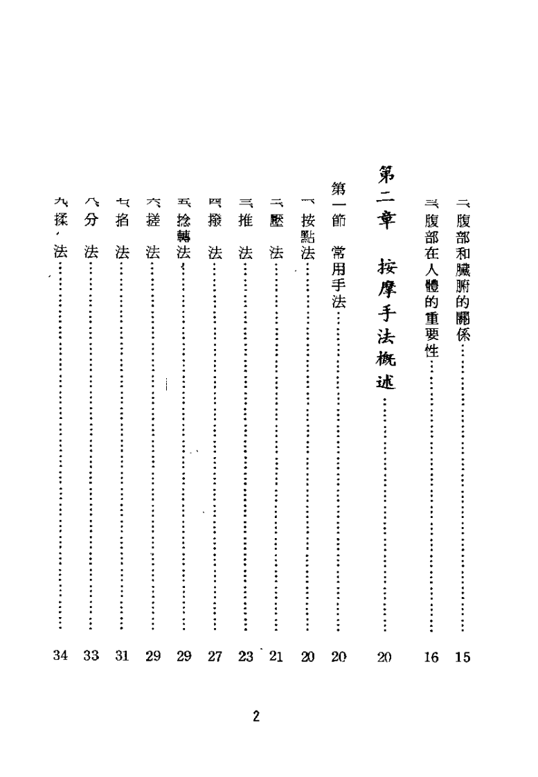 臓腑经络按摩法（陈宏强）.pdf 第5页
